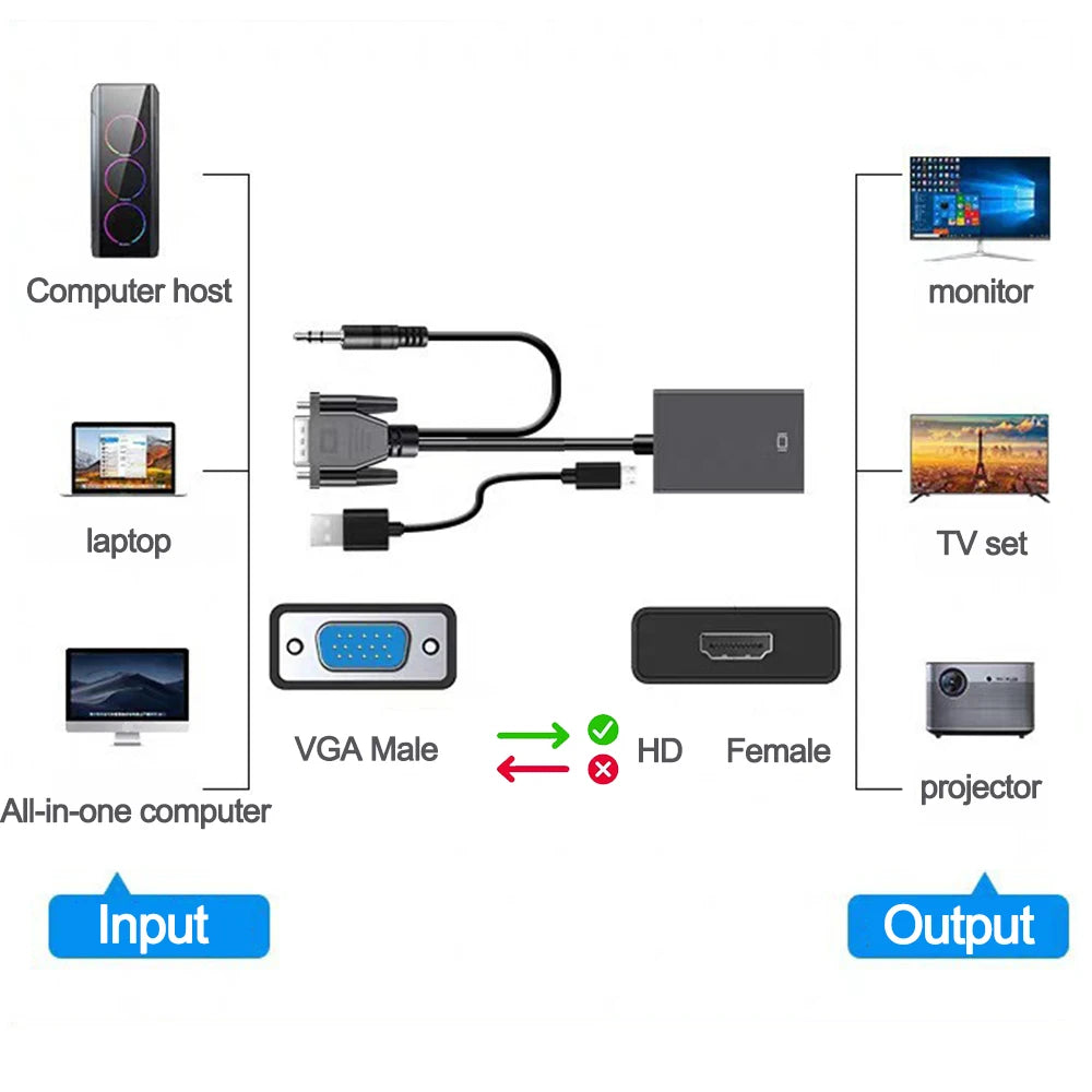 1080P HD Vga To Hdmi-compatible with 3.5mm Audio Cable Vga Adapter for PC Projector for Ps4 Laptop To HDTV Video Audio Converter Zpaxo