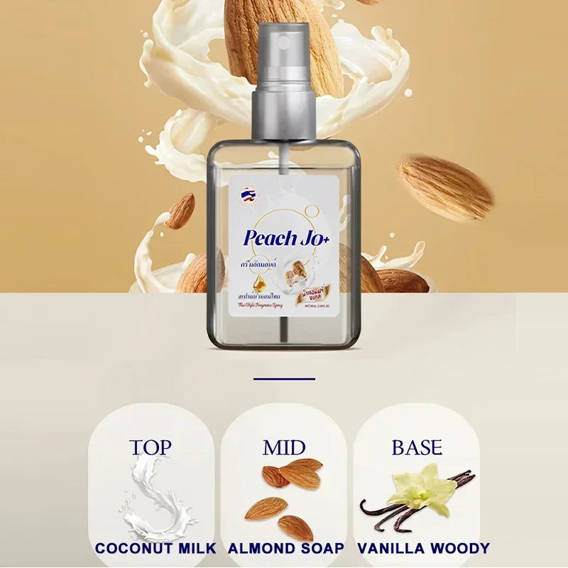 Tulip Rose Fruity Floral Perfume Spray – Unisex 35ml EDT Mist Eau de Toilette Spray Zpaxo B 90ML