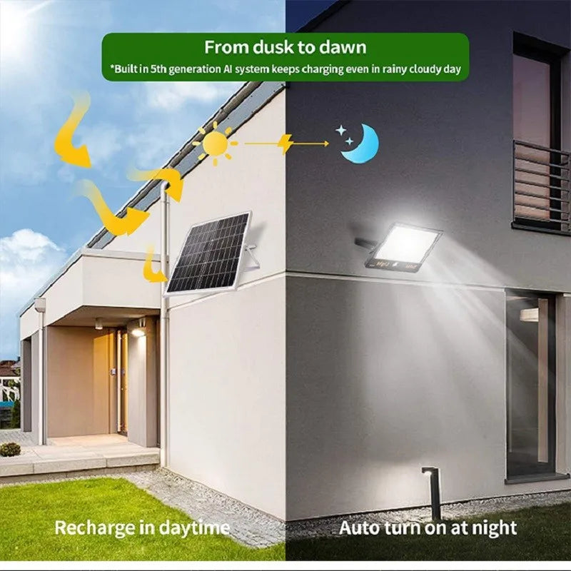 100W Solar Flood Light Outdoor Motion Sensor Solar Lamp 4 Modes Remote Solar Street Light Garage Patio Porch Solar Garden Light Zpaxo