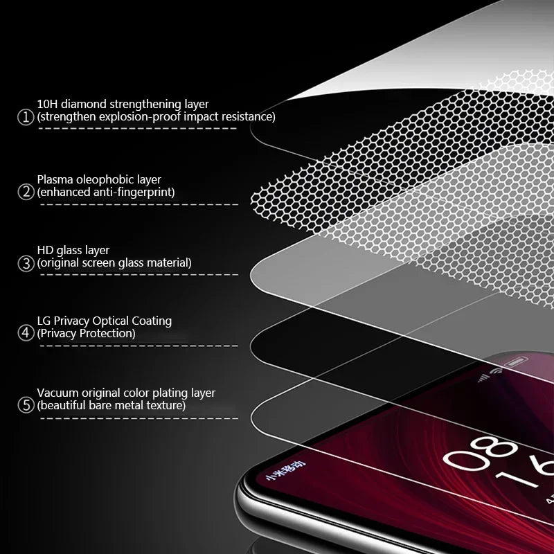 Privacy Screen Protector Xiaomi Redmi Note 12 11 10 13 11S 9 8 7 10S