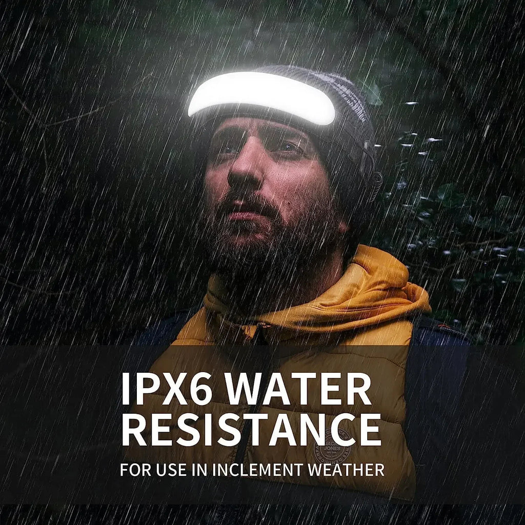 1500LM COB LED Headlamp 7500mAh USB Rechargeable IPX6 Waterproof