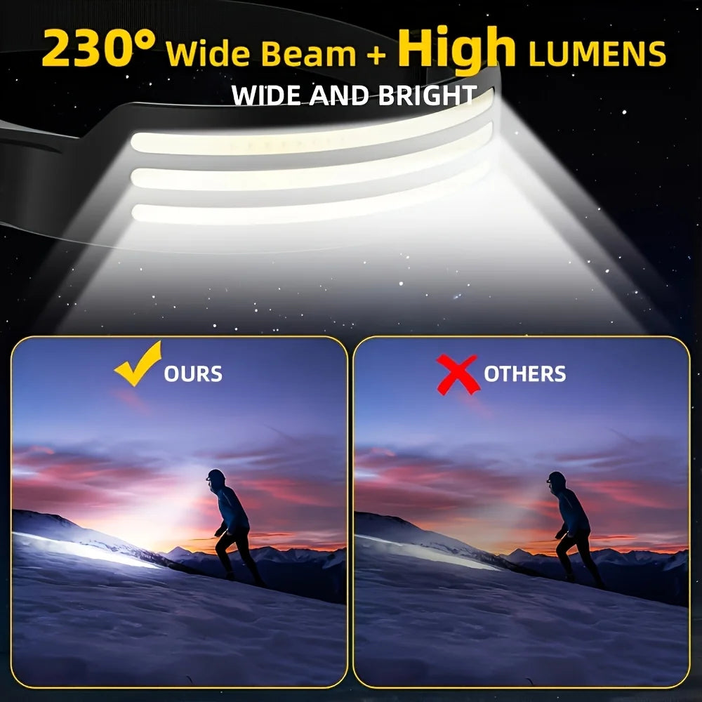 LED Sensor Headlamp USB Rechargeable Head Torch Built-in Battery Zpaxo