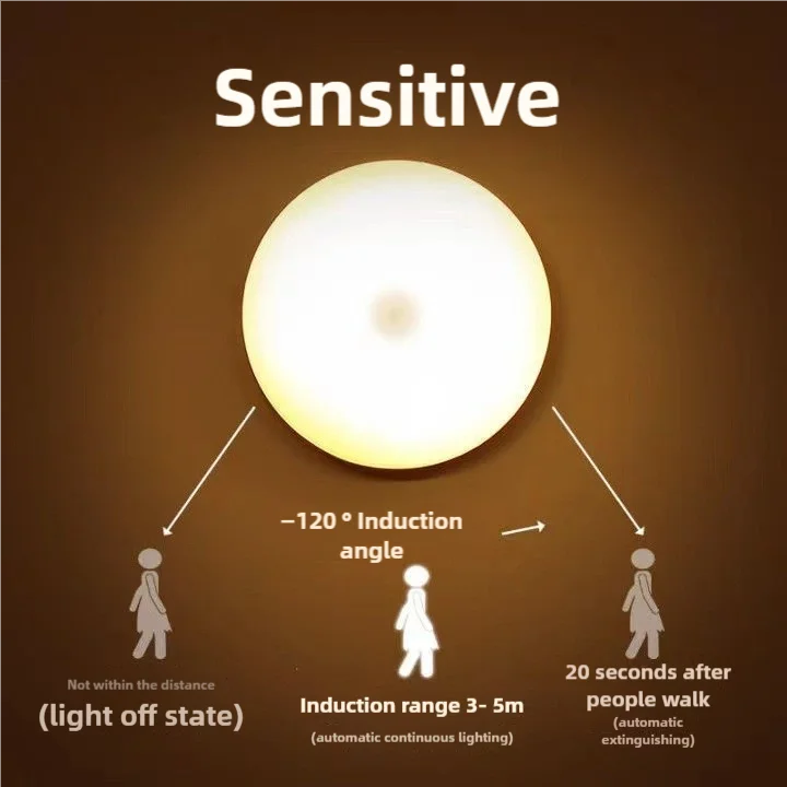 USB Rechargeable Motion Sensor LED Night Light | Circle Lamp