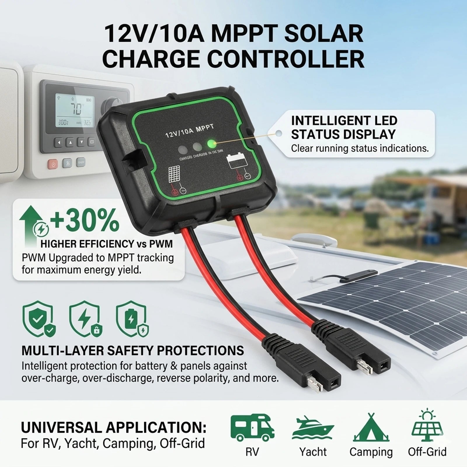 MPPT Solar Charge Controller 12V Efficiency Regulator LiFePO4 AGM