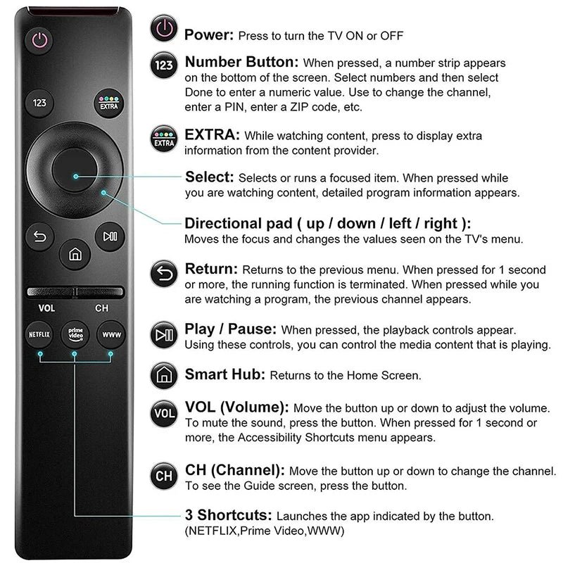 Universal Replacement Remote Control For Samsung Smart TV Remote BN59-01259B/D/E BN59-01241A BN59-01245A BN59-01260A BN59-01265A Zpaxo