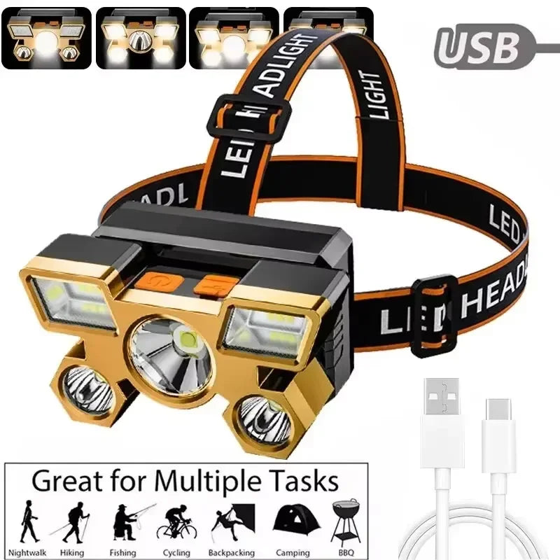 Rechargeable LED Headlamp – Camping, Hiking, Fishing & Hunting