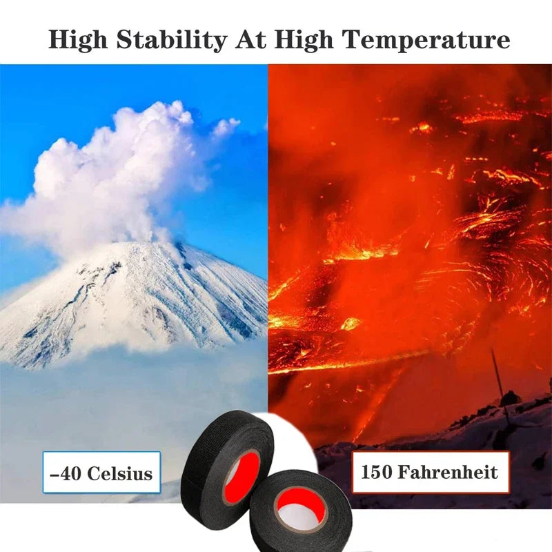9/15/19/25/mm Electrical Insulation Heat-resistant Wiring Harness Tape PET Bundle Flame Retardant Tape Zpaxo