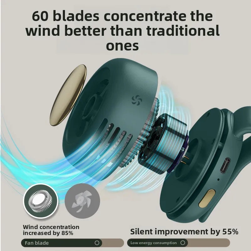 Portable Fan Clip-on Design USB Rechargeable Bladeless Handheld Waist