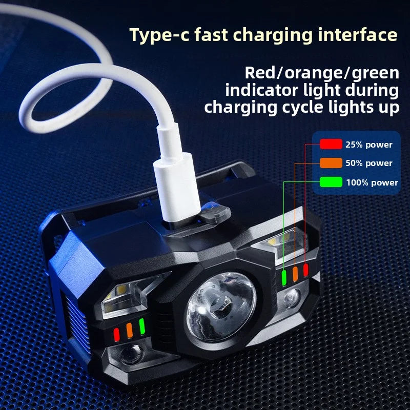 SHINEKNOT LED Headlamp – Rechargeable Induction Head Light LED Headlamp Zpaxo