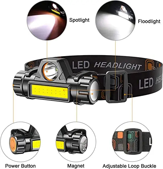 POCKETMAN COB LED Headlamp – 300LM USB Rechargeable, Waterproof