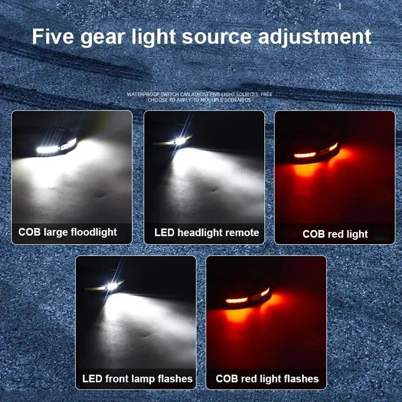 COB LED Headlamp USB Rechargeable – Camping, Hiking & Fishing
