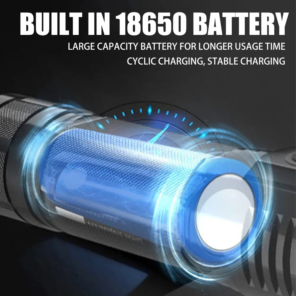 5 LED USB Rechargeable Headlamp – COB 18650 Camping Headlight