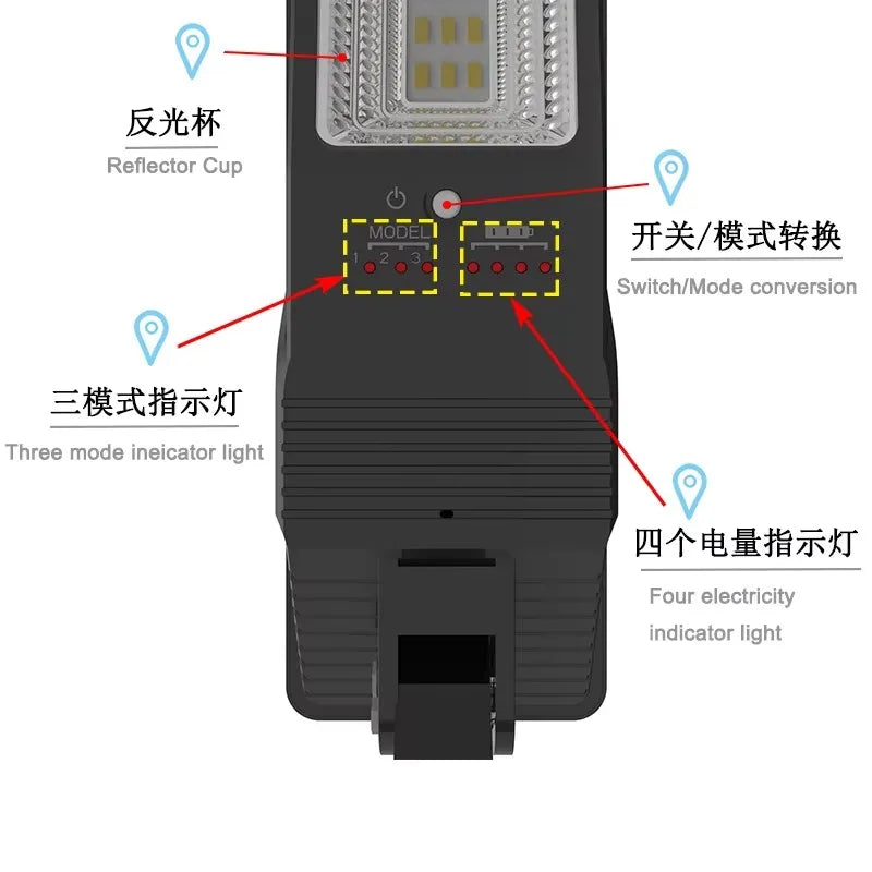Outdoor Solar Street Lamp Motion Detector Remote Control Lights Zpaxo
