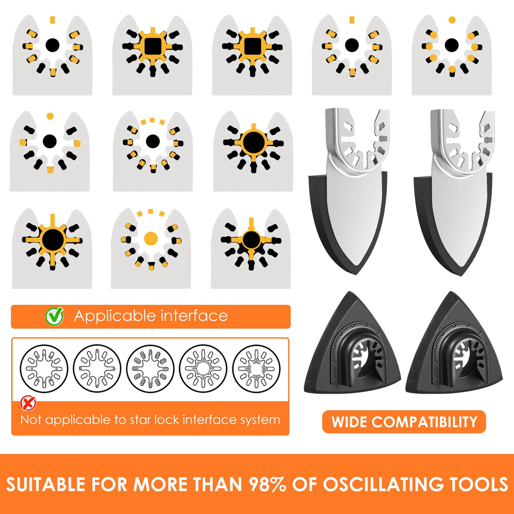 148/65pcs Oscillating Tool Sanding Pad Kit with 2 Finger & 2 Triangle Pads Wet Dry Multi Tool Sandpaper 60-400 Grit for Wood Zpaxo