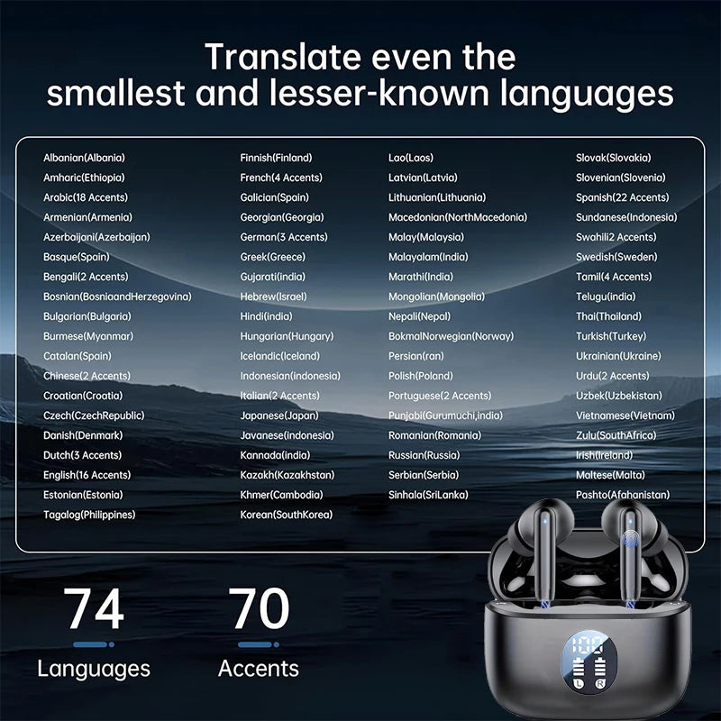 UYUXIO TWS Wireless Earbuds AI Language Translation Earphone 144