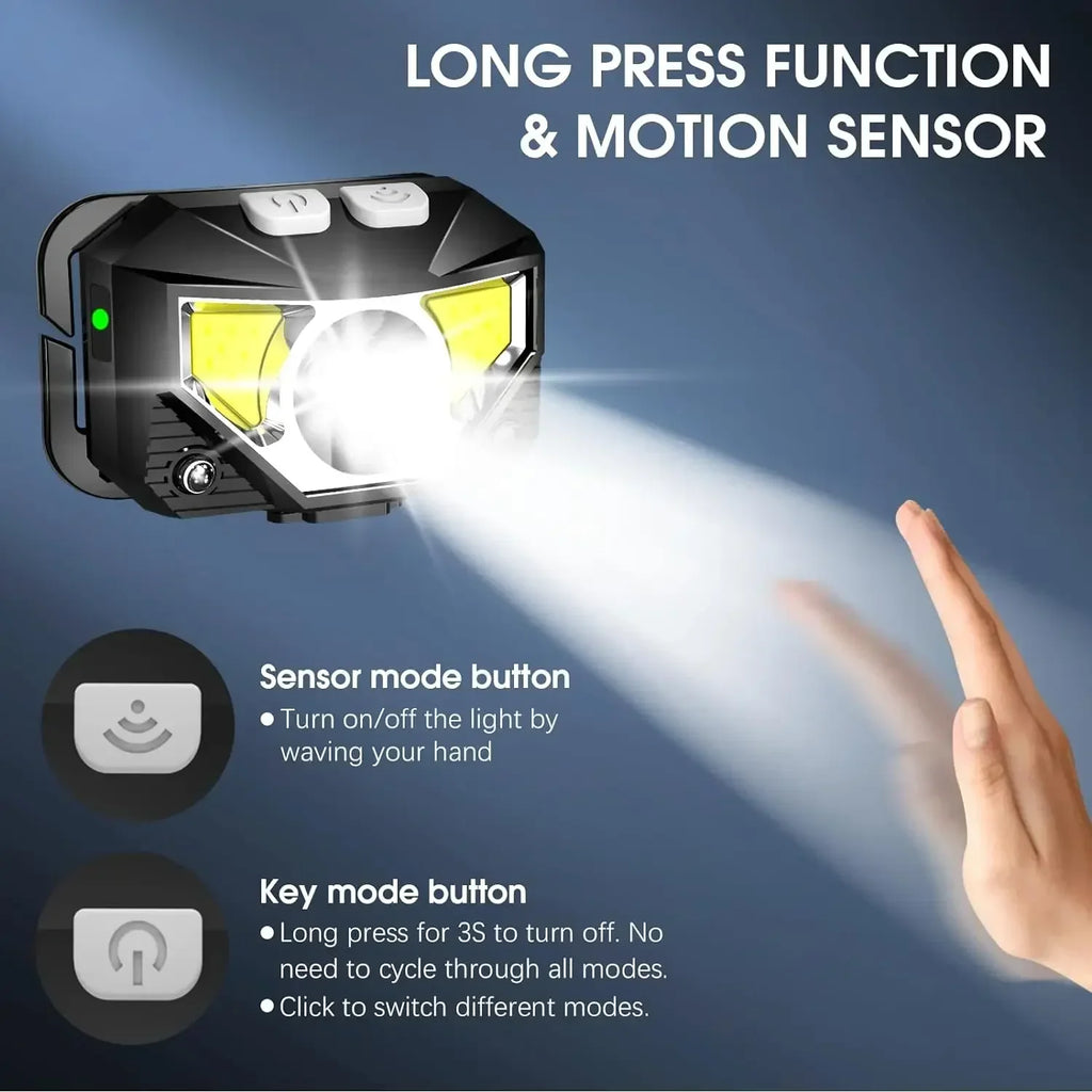 500LM LED Sensor Headlamp USB Rechargeable – Camping Fishing