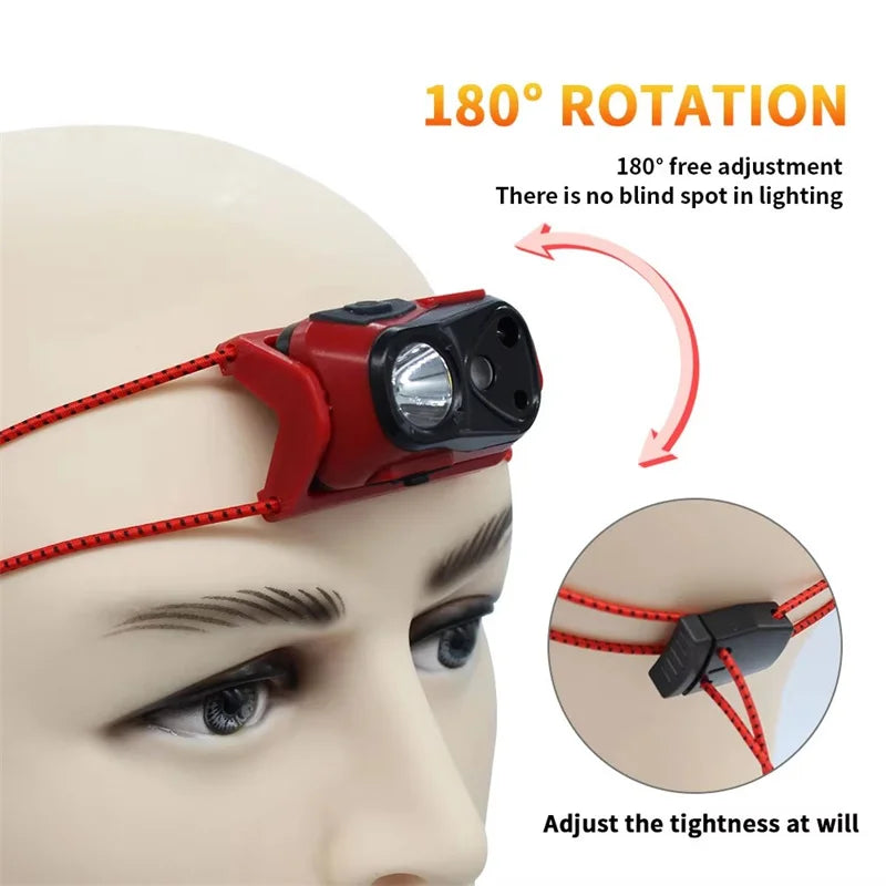 Mikenoon LED Headlamp – USB Rechargeable, 4 Modes & IR Sensor LED Headlamp Zpaxo
