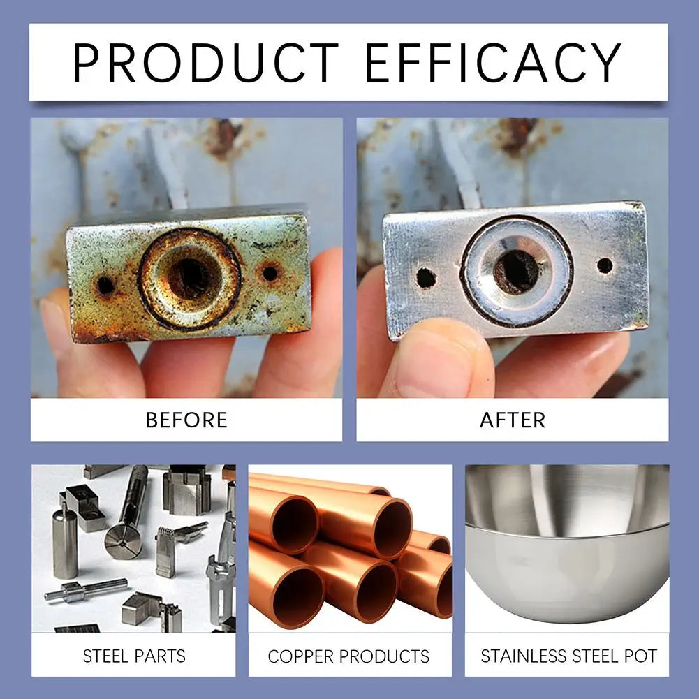 Powerful Metal Rust Remover Spray 120ml – Fast Rust Dissolver Rust Remover Spray Zpaxo