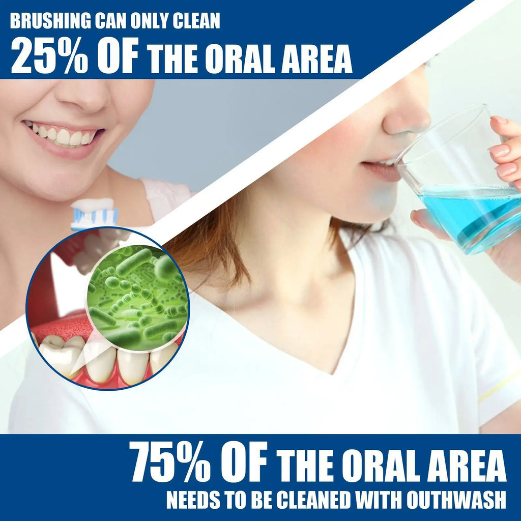 Mint Mouthwash for Fresh Breath, Gum Health & Deep Clean Oral Care Mouthwash Zpaxo