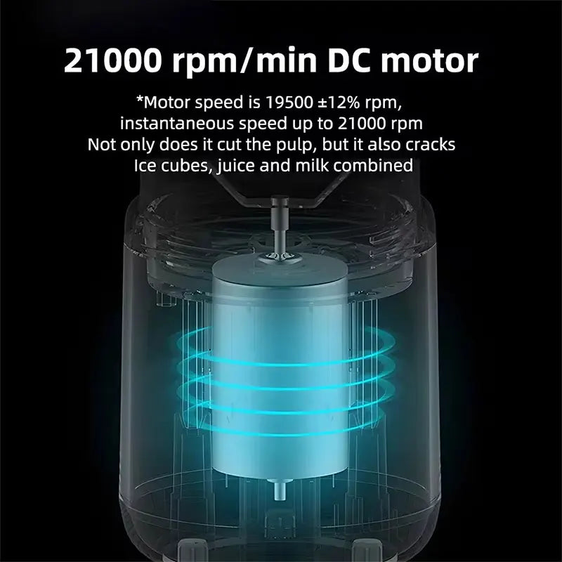 USB Personal Mini Juicer Cup Portable Handheld Travel Blender with Single Double Cups for Water Bottles Zpaxo