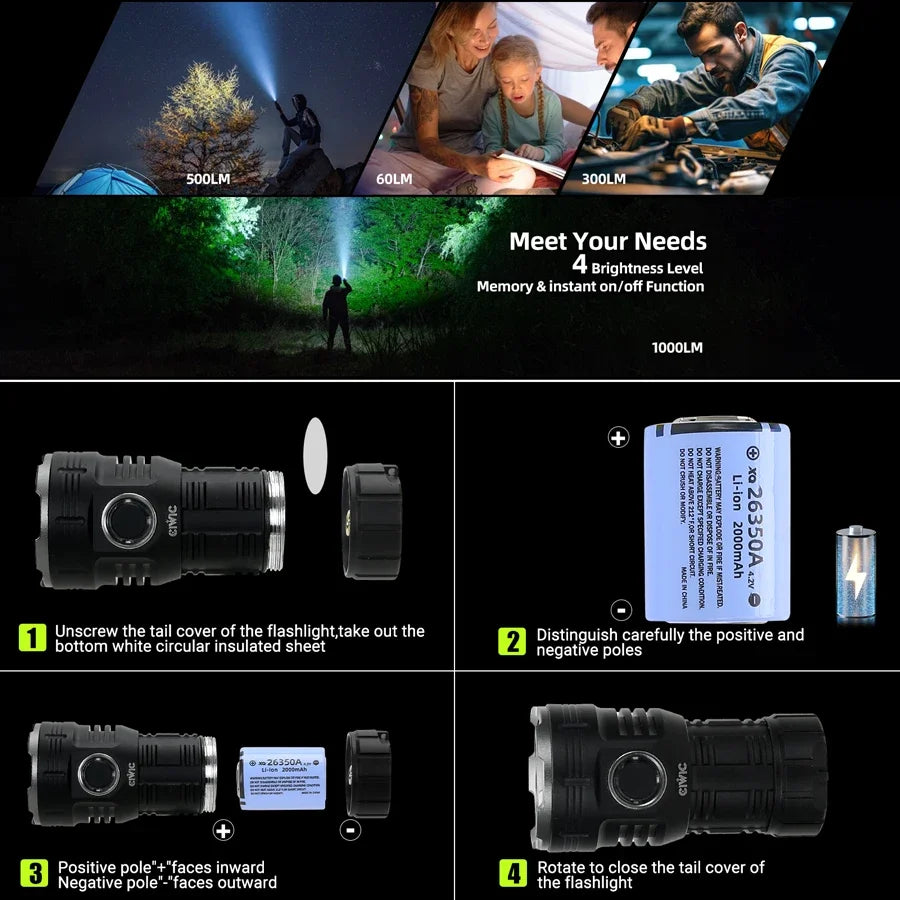 KDULIT 8-LED Tactical Flashlight 1000LM Type-C Rechargeable