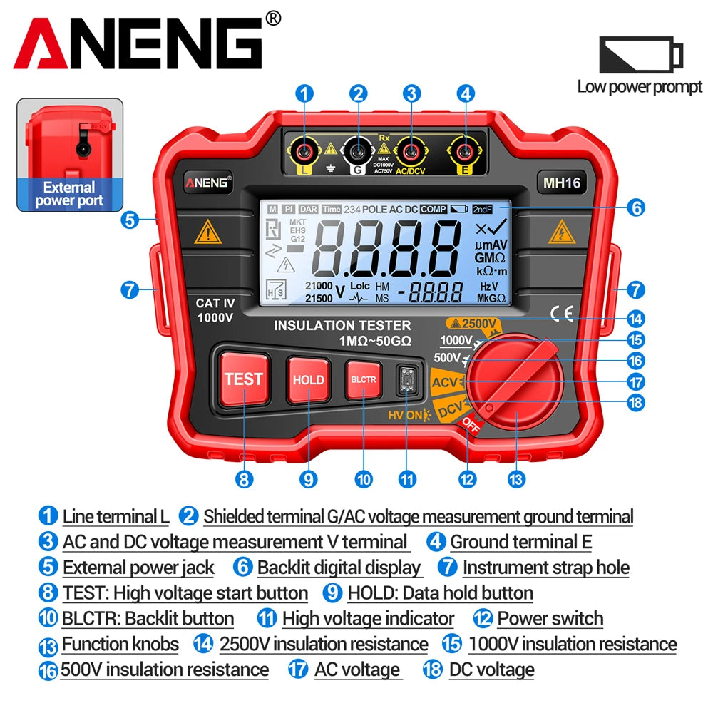Test Tools ANENG MH16 Insulation Resistance Meters AC DC Voltage