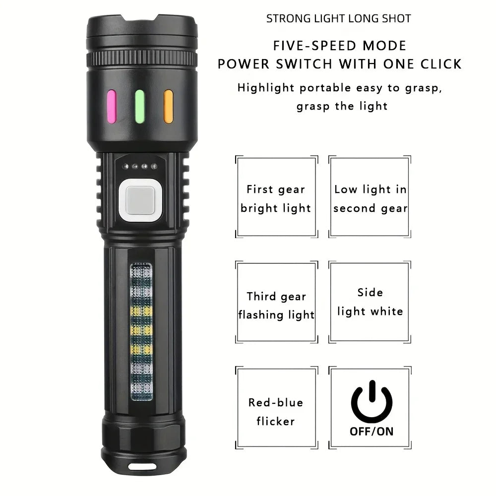POCKETMAN 3800lm Rechargeable LED Flashlight – 5 Modes USB-C