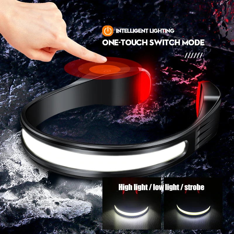 COB USB Rechargeable Headlamp – Waterproof with Red Warning Light