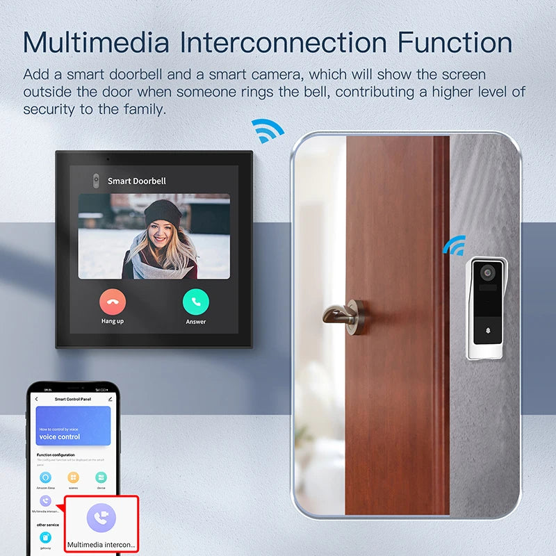 WiFi Voice Control Panel Build in ZigBee Hub Alexa Command Scene Switch 4inch Screen Tuya Smart Life Home Automation Full System Zpaxo