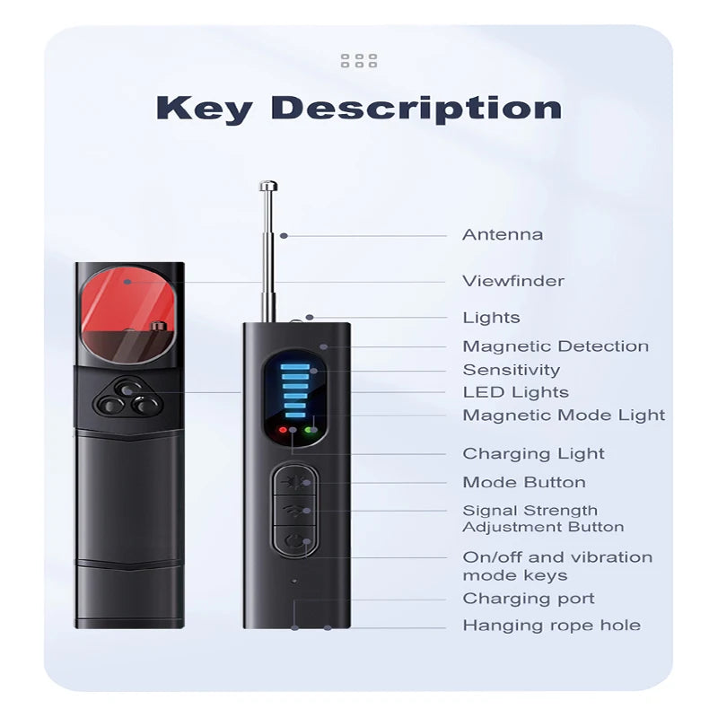 Wireless Hidden Camera Detector Protective Alarm Security Sensor Bug Finder GPS Signal Lens Tracker Detect Scanner For Security Zpaxo