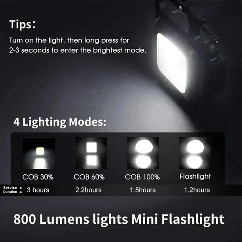 Mini COB LED Keychain Flashlight – USB Rechargeable, 800 Lm