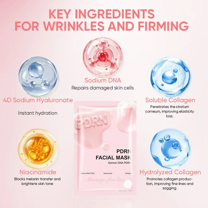 PDRN Salmon Sheet Mask – Firming, Hydrating & Anti-Aging Firming Sheet Mask Zpaxo