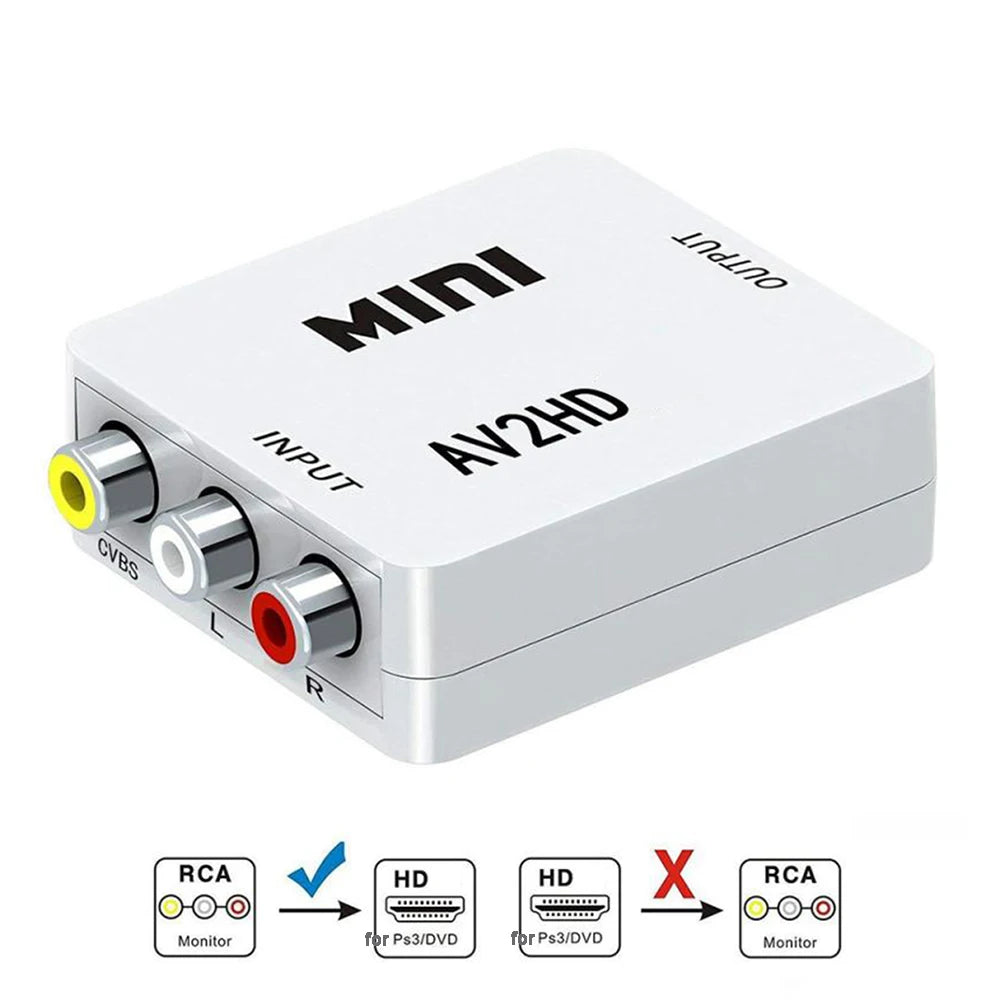 RCA AV To MINI HDMI-Compatible Adapter 1080P Video Converter CVBS Adapter Converter Box For HDTV Projector Set Top Box DVD Zpaxo