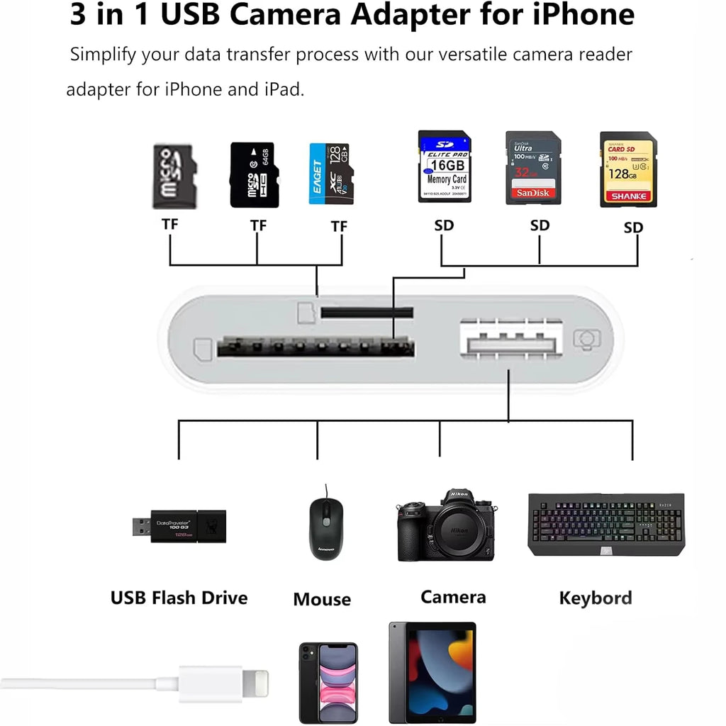 1 Card Reader C SD TF USB Camera Adapter Laptop Iphone Ipad Dongle Zpaxo