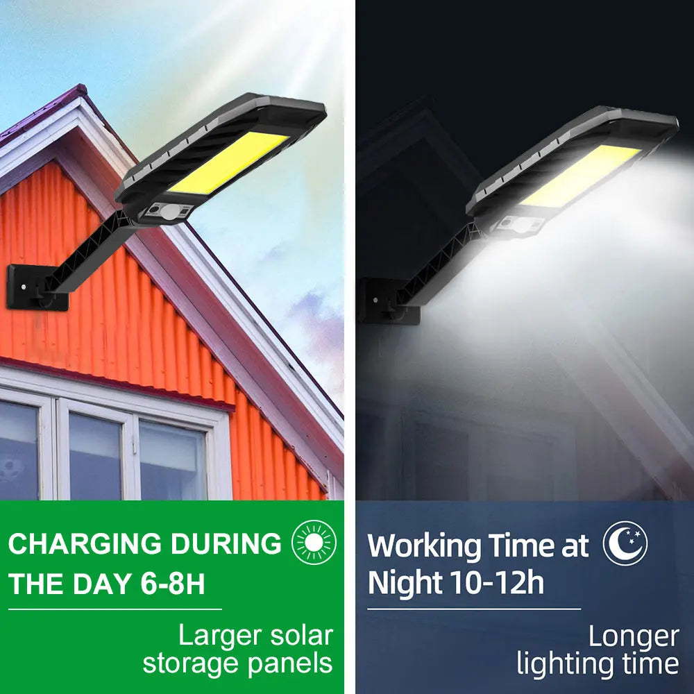 Outdoor Solar Street Lights Sensor 3 Modes Remote Wall Light Patio Zpaxo