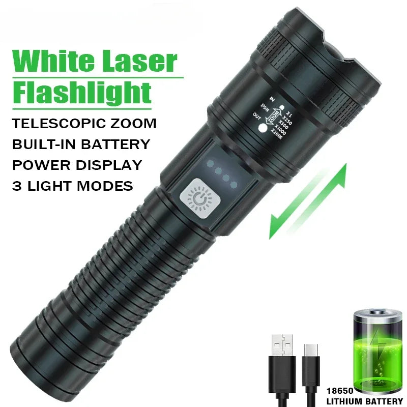 ESMARTER P70 LED Tactical Flashlight – 5000LM Zoomable USB-C