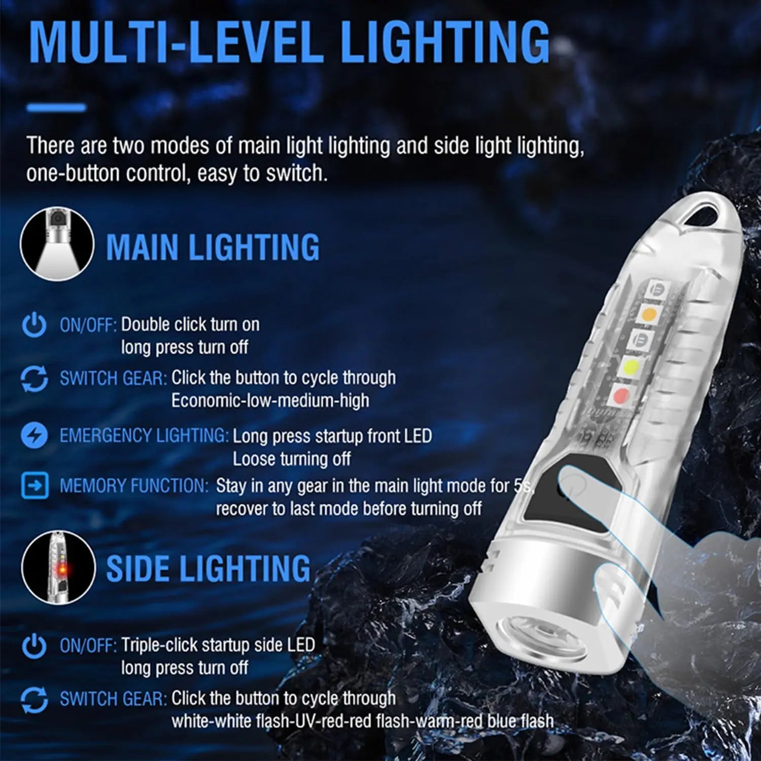 POCKETMAN Mini Keychain Flashlight 12 Modes UV LED Rechargeable Keychain Flashlight Zpaxo