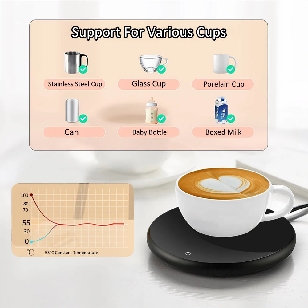 Mug Warmer USB Cup Heater Coffee Heating Pad Electic Milk Tea
