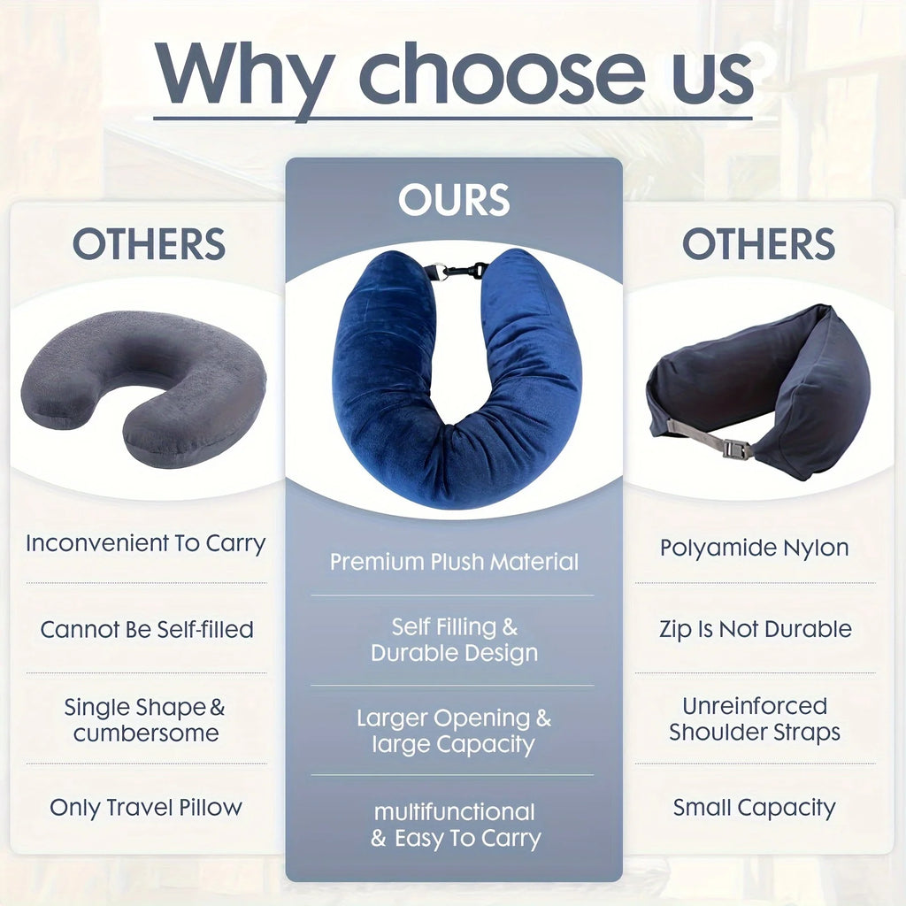 U-Shaped Travel Pillow That Can Be Filled with Clothes, Easy to Carry, Essential for Flights and Daily Use, Travel, Picnic, Zpaxo