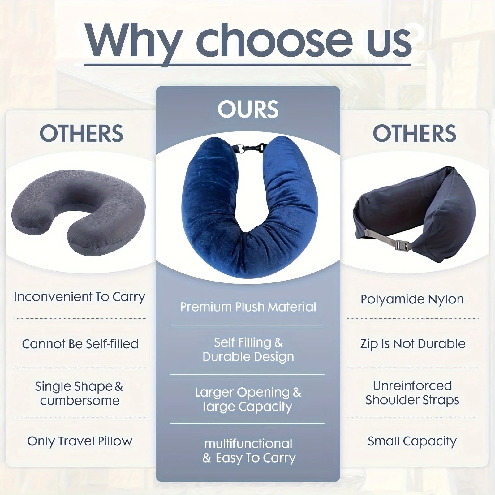 U-Shaped Travel Pillow That Can Be Filled with Clothes, Easy to Carry, Essential for Flights and Daily Use, Travel, Picnic, Zpaxo