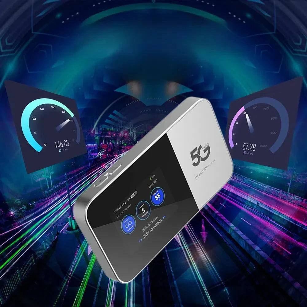 5G MiFi Portable Router WiFi Hot Spot Modem Sim Router WiFi 6 Zpaxo