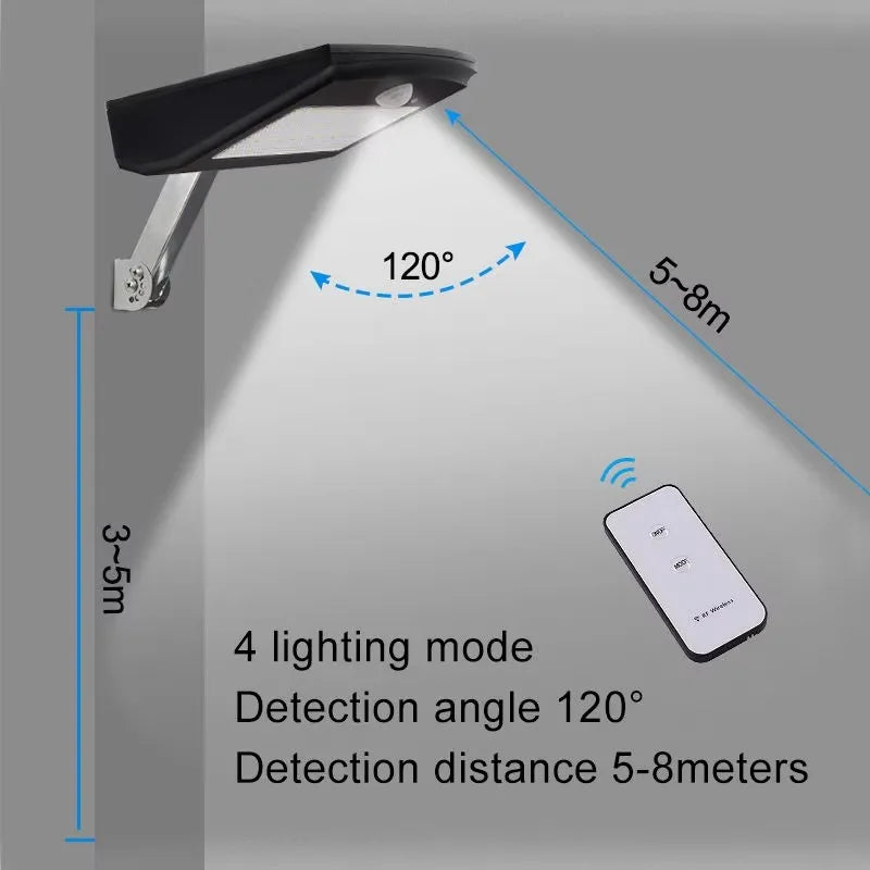 Outdoor Solar Security Light 48LED 1000lm 4 Working Modes IP65 Zpaxo