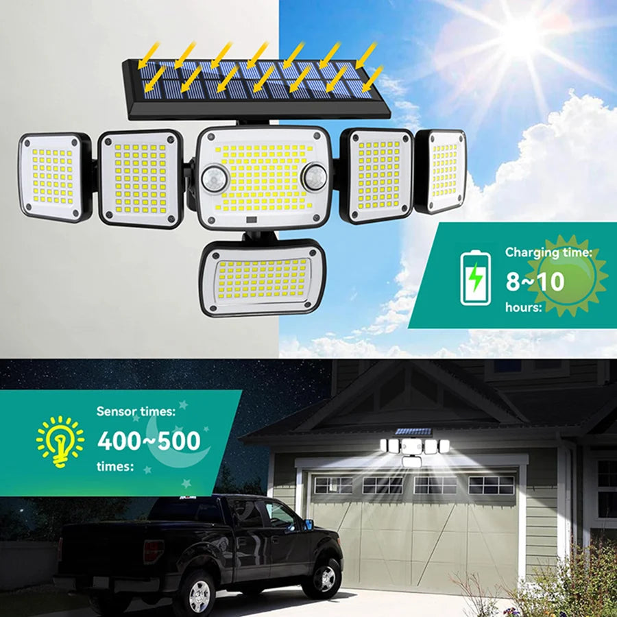 366LED Solar Security Lights Outdoor Motion Sensor Super Bright Solar Lights Waterproof Solar Wall Light 3 Modes Patio Porch Zpaxo