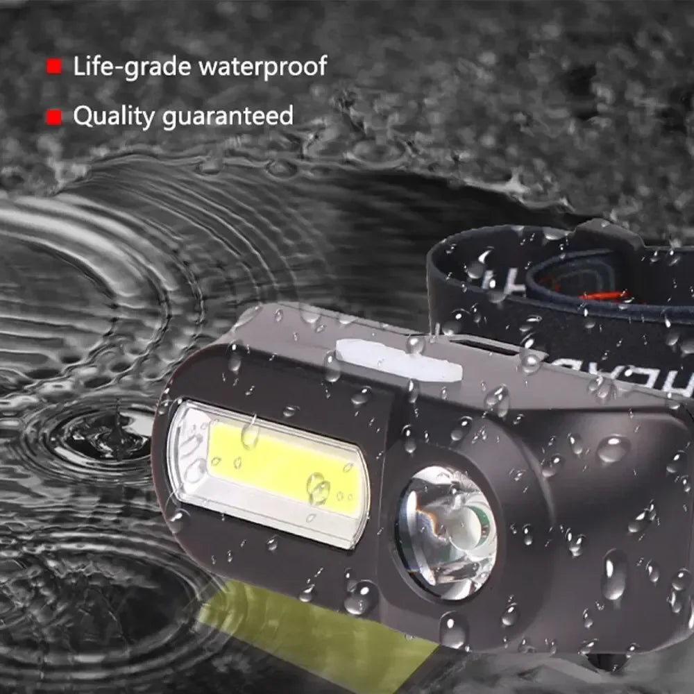 ESMARTER COB LED Headlamp – USB Rechargeable Waterproof Light