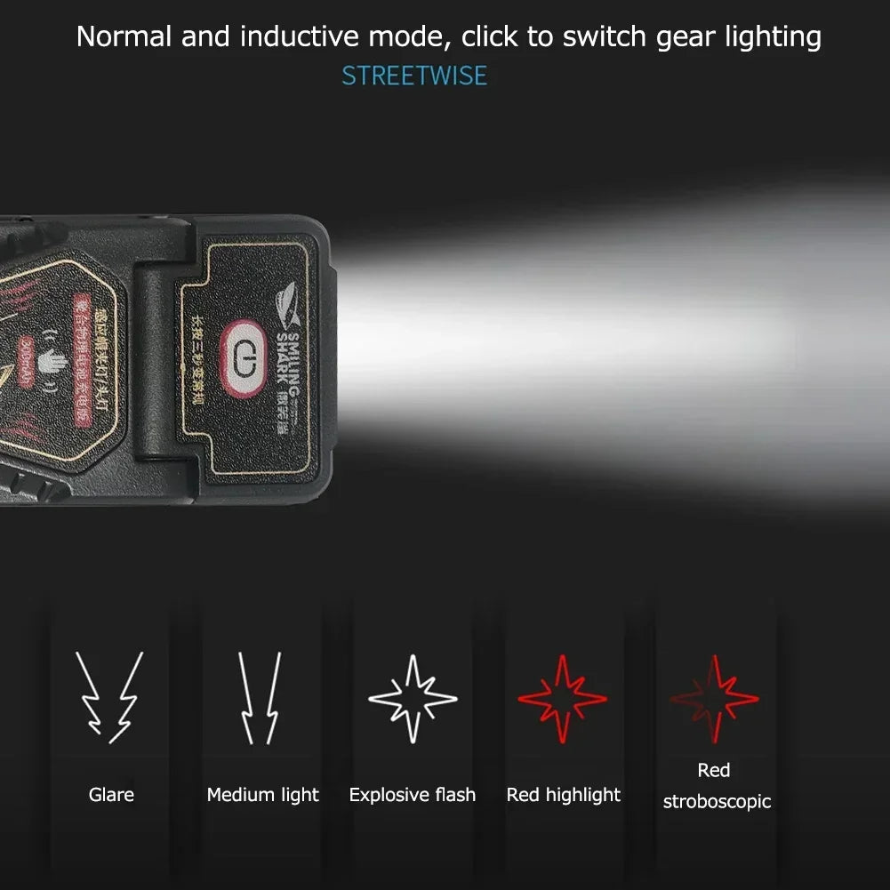 Mini Sensor LED Headlamp – Rechargeable Waterproof Hat Clip Torch