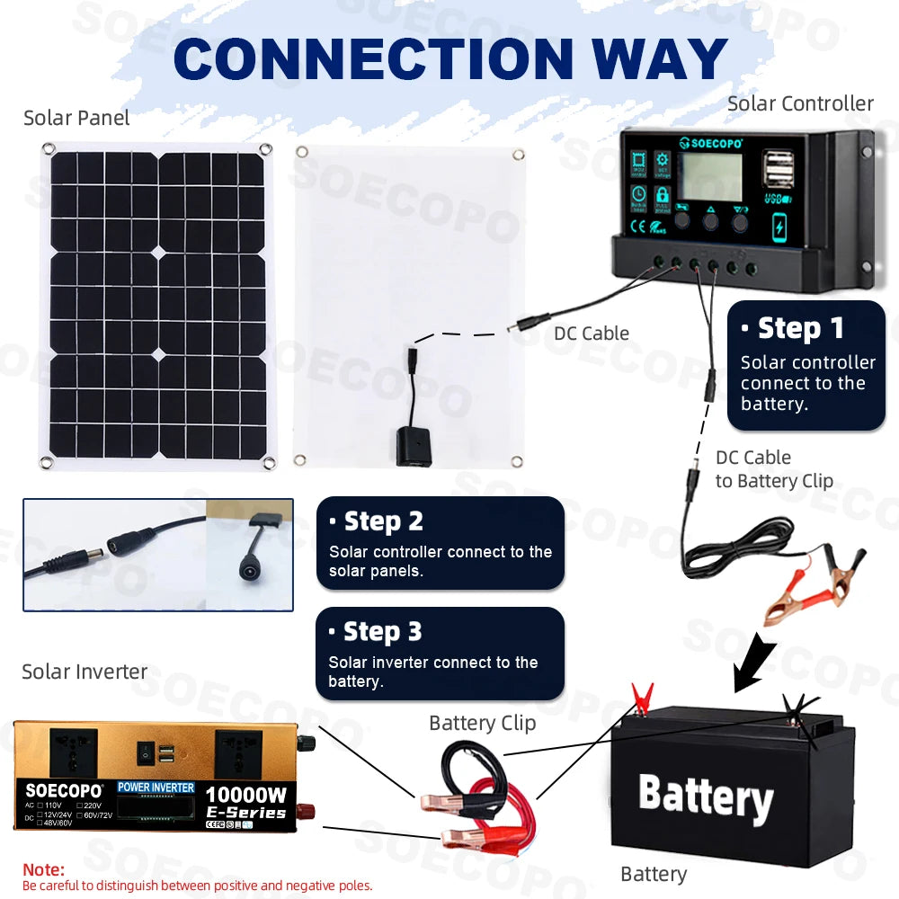 10000W Solar 500W Panel 100A MPPT Controller DC Cable 12V 24V 220V