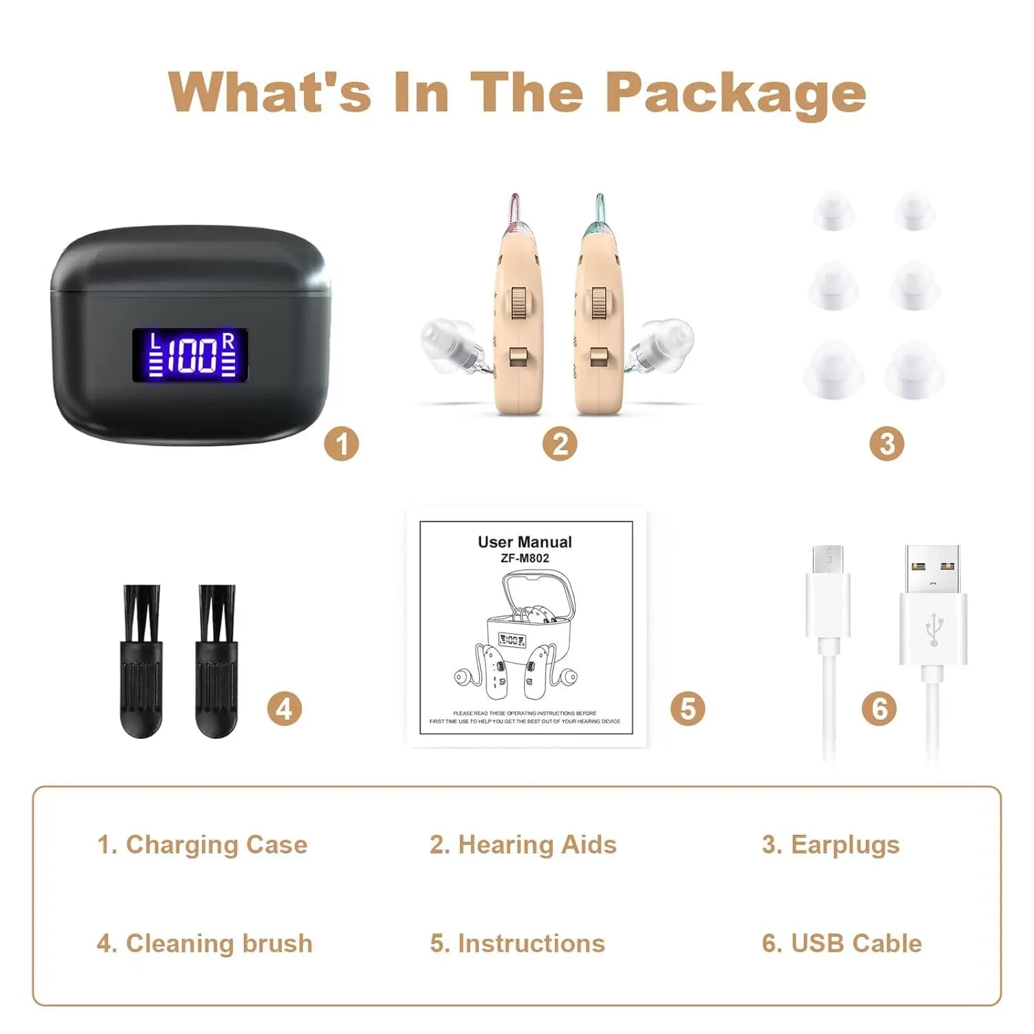 Mini Rechargeable Hearing Amplifiers Earphones Headphones Adults Aids