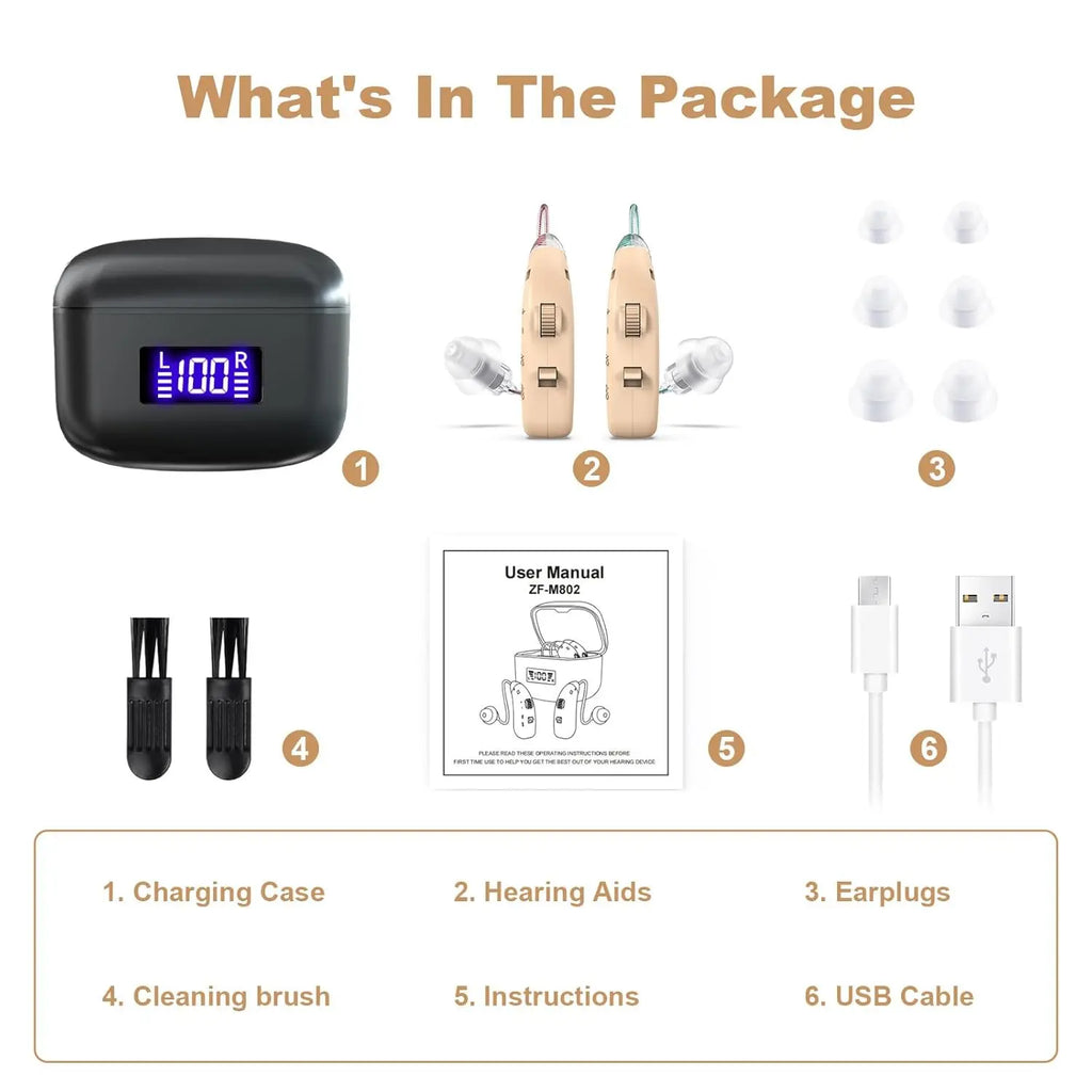 Mini Rechargeable Hearing Amplifiers Earphones Headphones Adults
