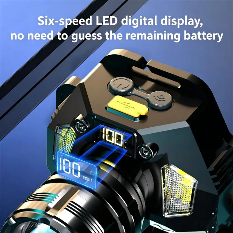 LED Headlamp Motion Sensor & COB – Rechargeable 18650 Head Torch Rechargeable Headlamp Zpaxo