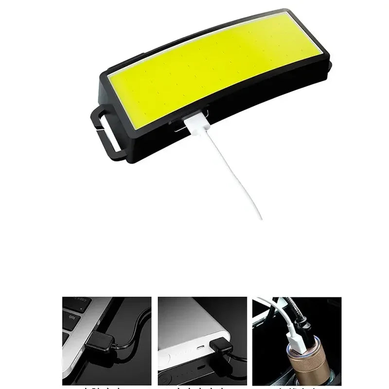 ESMARTER COB LED Rechargeable Headlamp – 3 Modes, Waterproof LED Headlamp Zpaxo